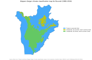 Climate Map of Burundi