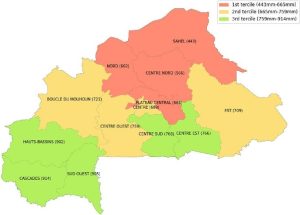 Climate Map of Burkina